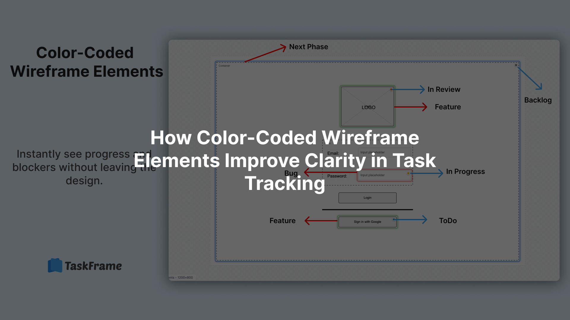 Use Color-Coded Wireframe Elements to Improve Clarity in Task Tracking