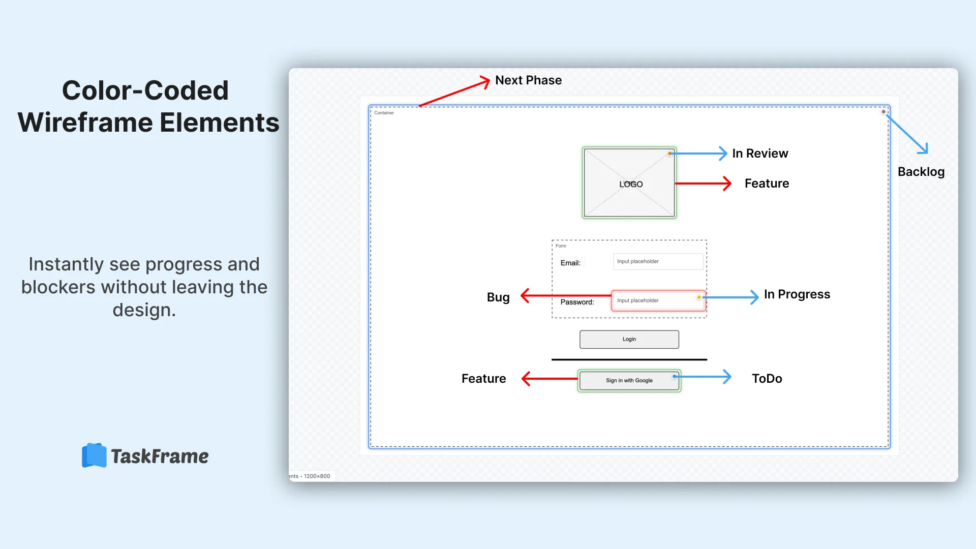 Clean feature image: Color-coded wireframe elements