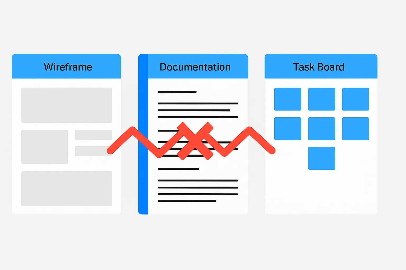 Clean feature image: Create tasks from wireframes