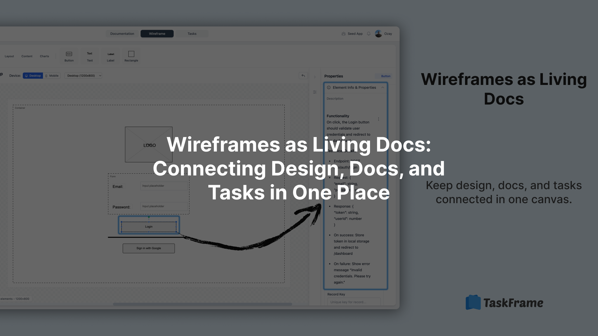 Wireframes can be more than design sketches. Learn how making them living docs keeps design, documentation, and tasks connected in one place.